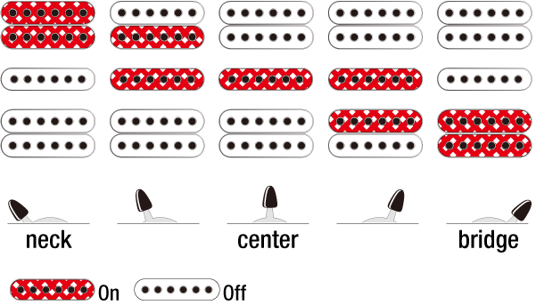 ibanez-rg550-rf_67a9dcc3bdcee.png