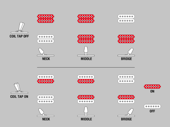 ibanez-rgr52et-bk_67c713260ae8b.png