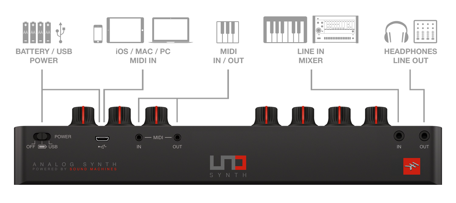 ik-multimedia-ik-multimedia-uno-synth_5ba5074db1548.jpg