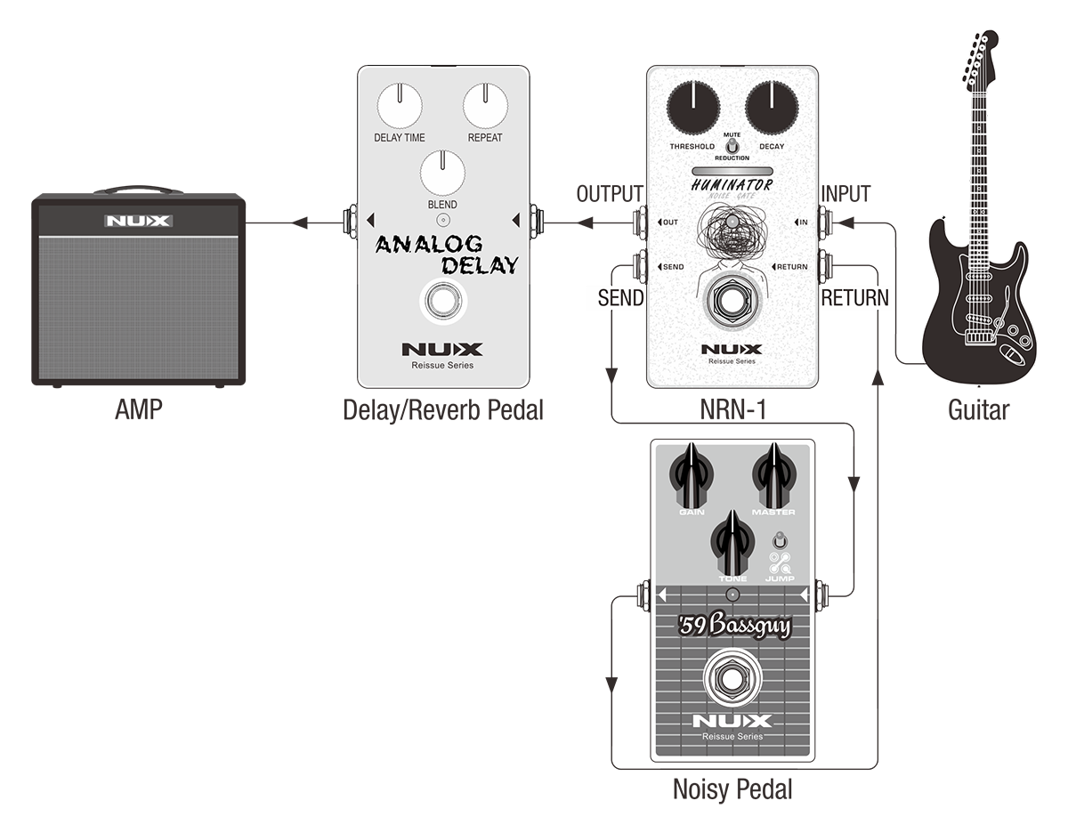 nux-nrn-1-huminator-noise-gate-pedal_69c6a2ef23434.png