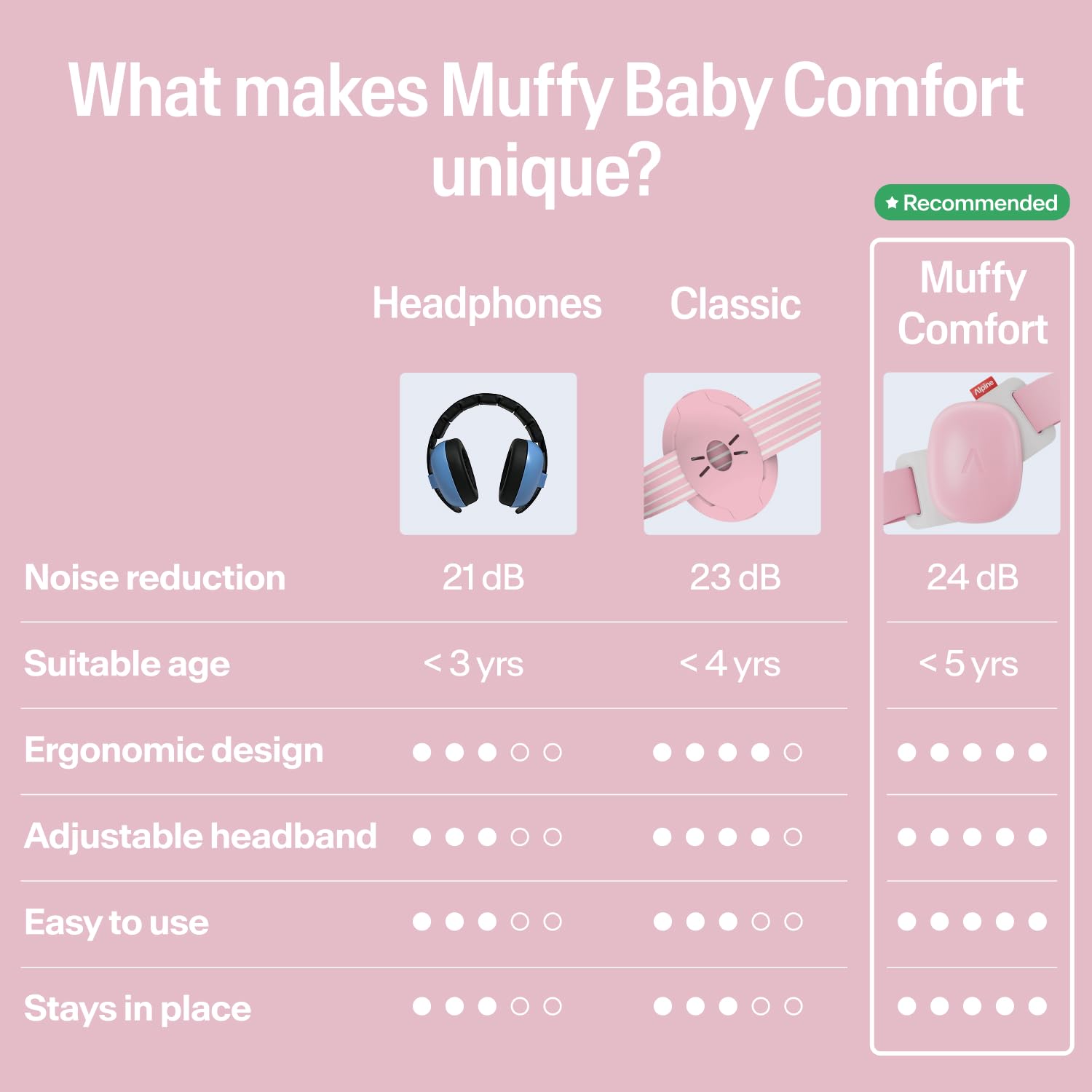 protectores-auriculares-alpine-muffy-baby-para-bebe-rosa_6a997479bf193.jpg