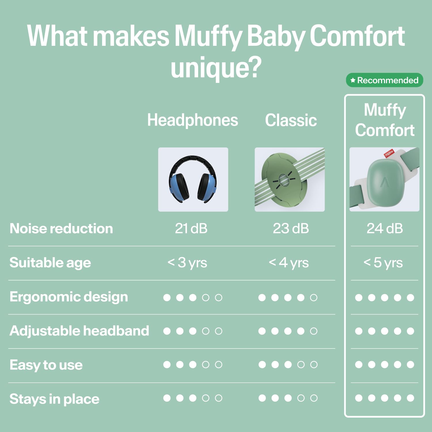 protectores-auriculares-alpine-muffy-baby-para-bebe-verde-salvia_6a99757768b0d.jpg
