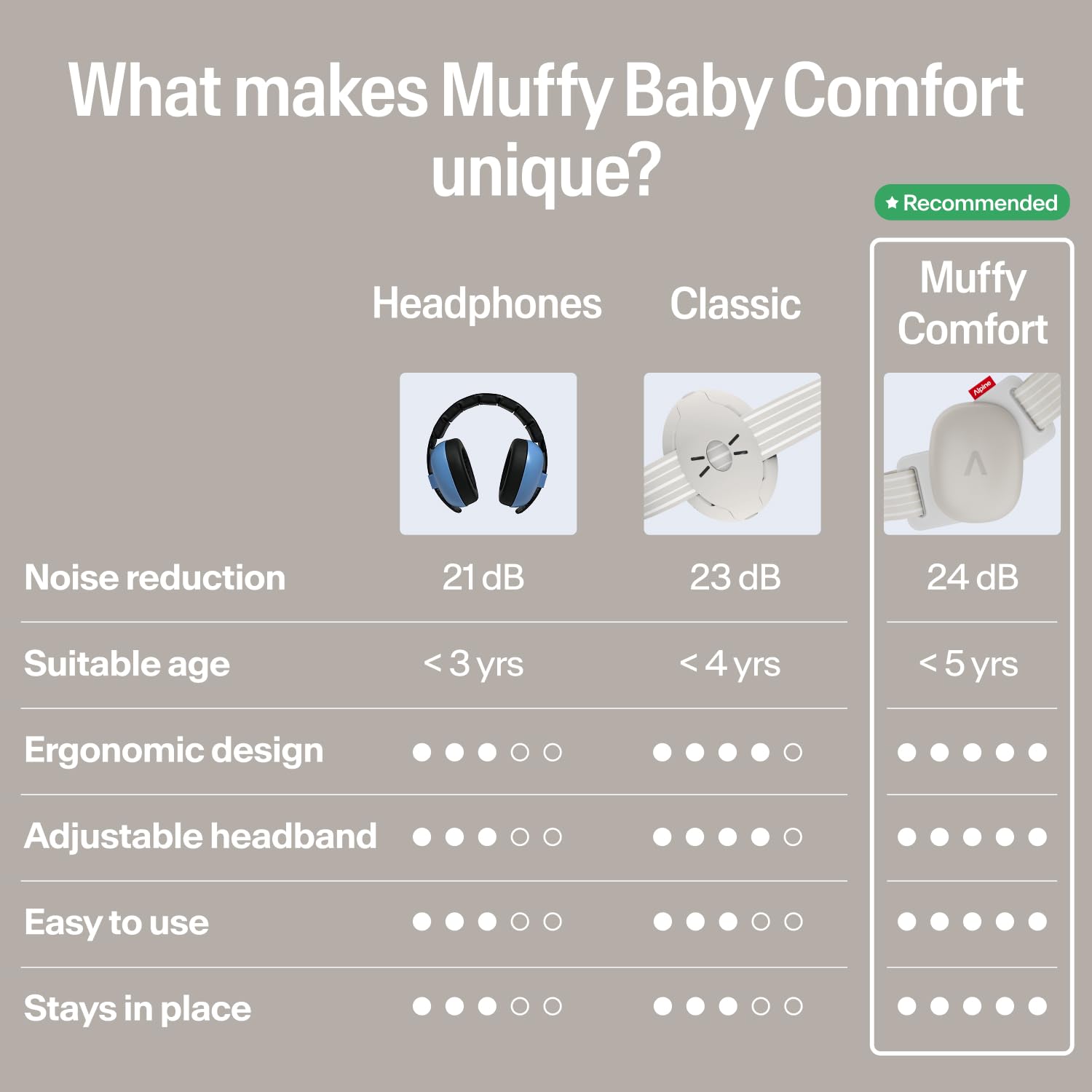 protectores-auriculares-alpine-muffy-baby-para-bebe_6a9976132d941.jpg