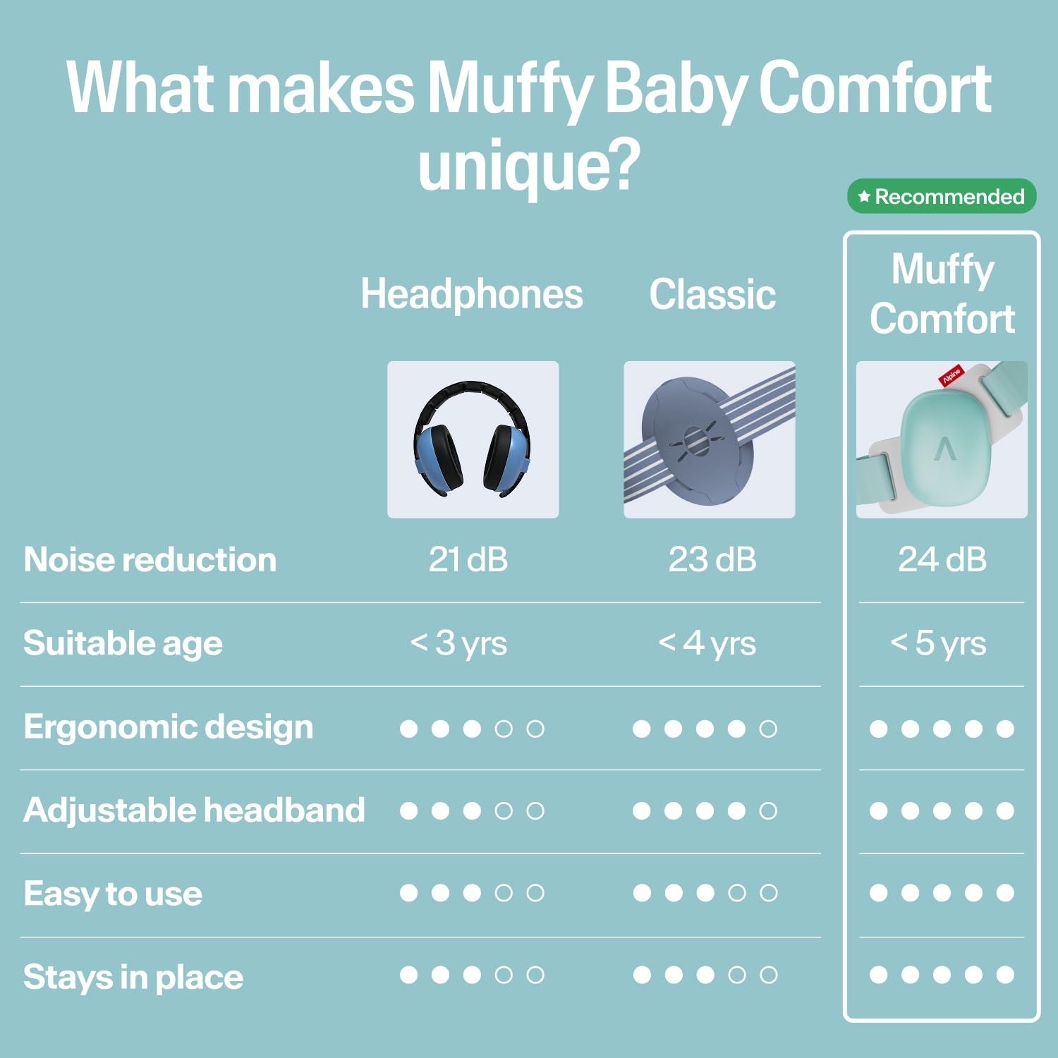 protetores-auriculares-alpine-muffy-baby-para-bebe_6a99723f366a9.jpg