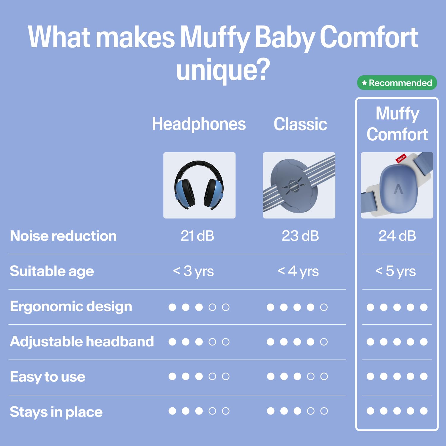 protetores-auriculares-alpine-muffy-baby-para-bebe_6a997340059ea.jpg