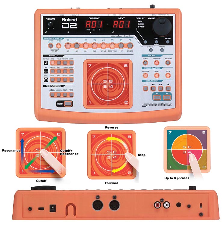 roland-d2_5a9e68fd66d5e.jpg