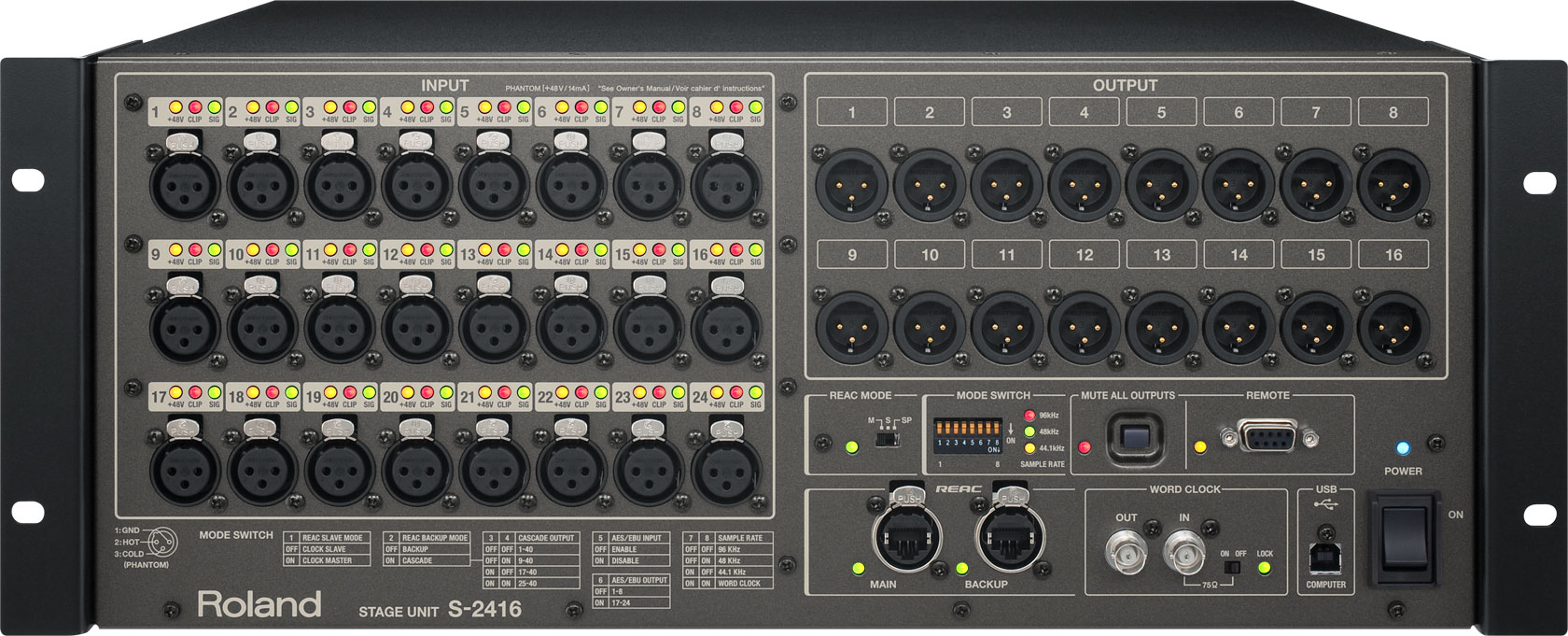 roland-digital-s-2416-stagebox_5d67d3d93895a.jpg