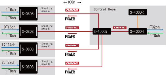 roland-s-0808_5f1ef47c106be.jpg