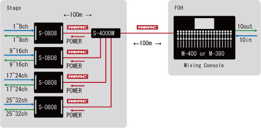 roland-s-0808_5f1ef47c49e15.jpg