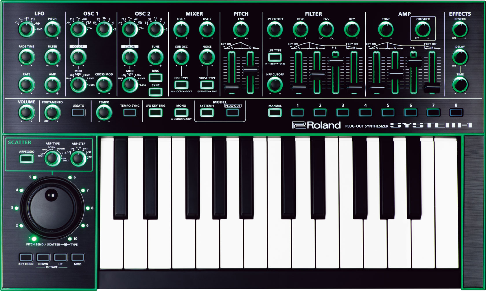 roland-system-1_599469614f80d.jpg
