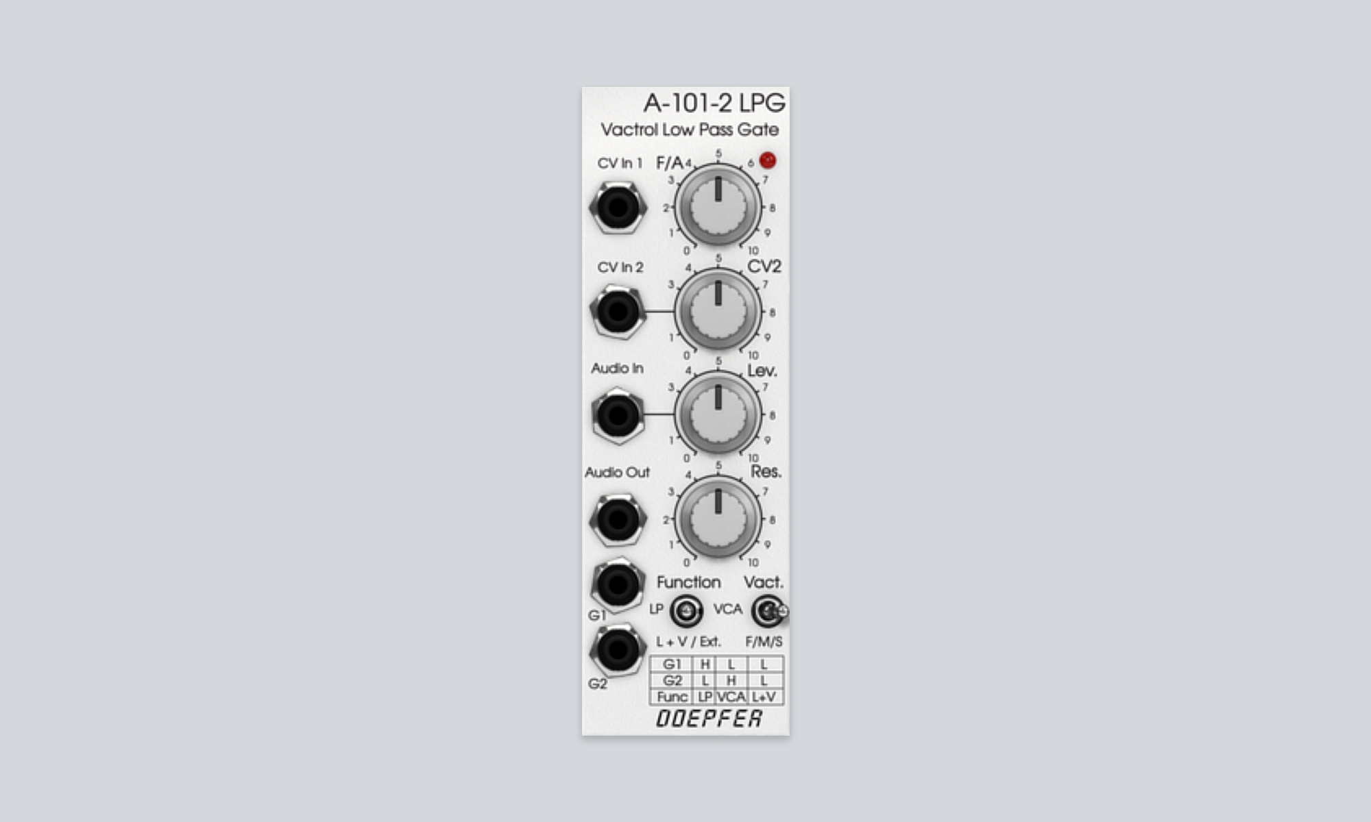 softube-doepfer-a-101-2-vactrol-lpg_5bf422112d4e0.jpg