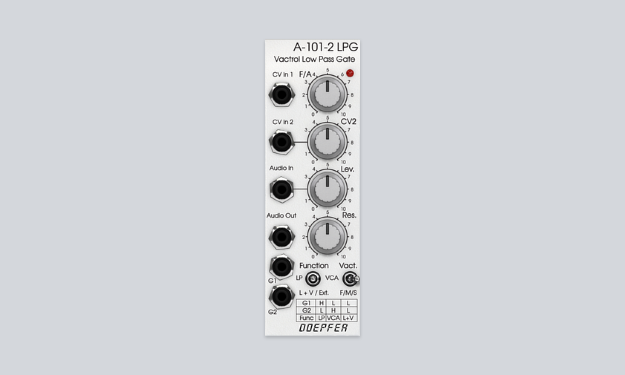softube-doepfer-a-101-2-vactrol-lpg_5bf422112d4e0.png
