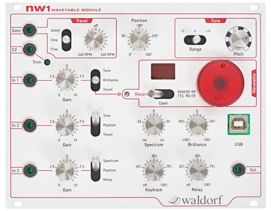 waldorf-nw1-wavetable-module_5a1c036c94f42.jpg