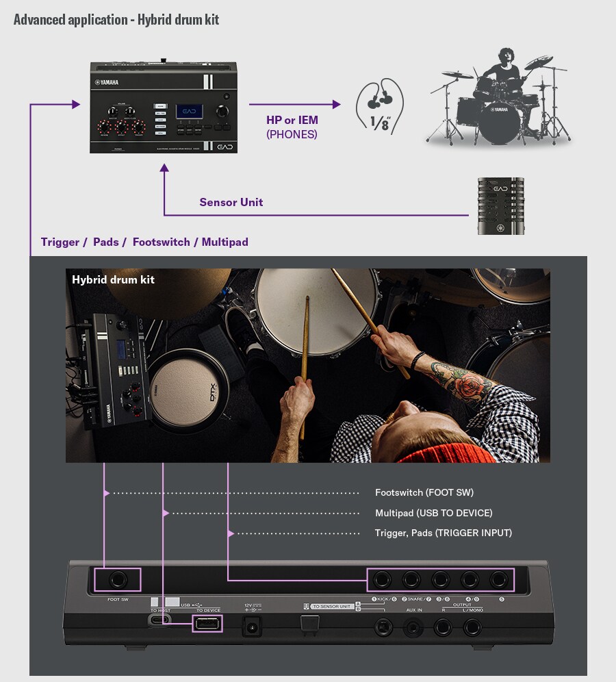 yamaha-ead20_6aaa7667034c0.jpg