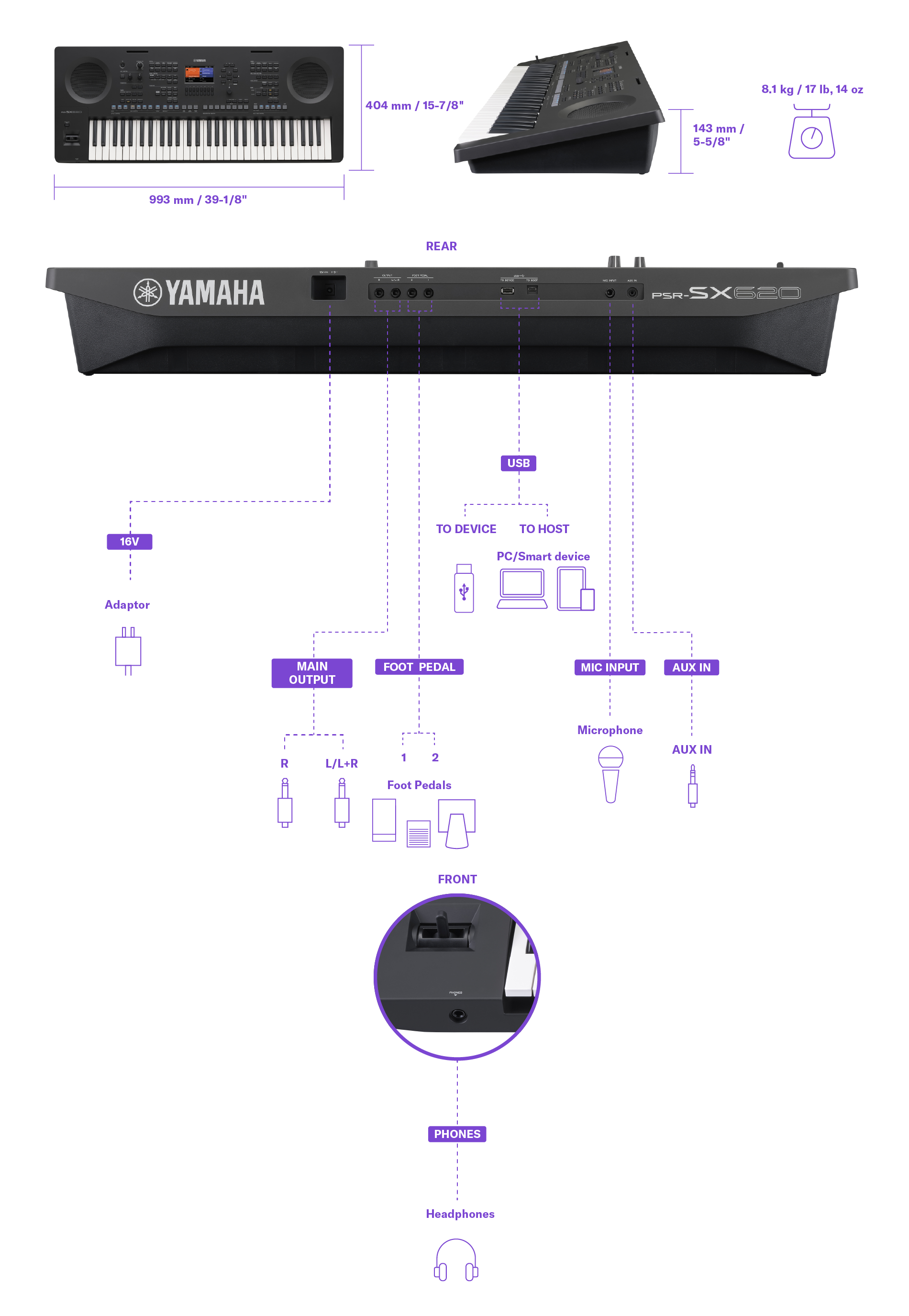 yamaha-psr-sx620_6a9004cfa8f49.jpg