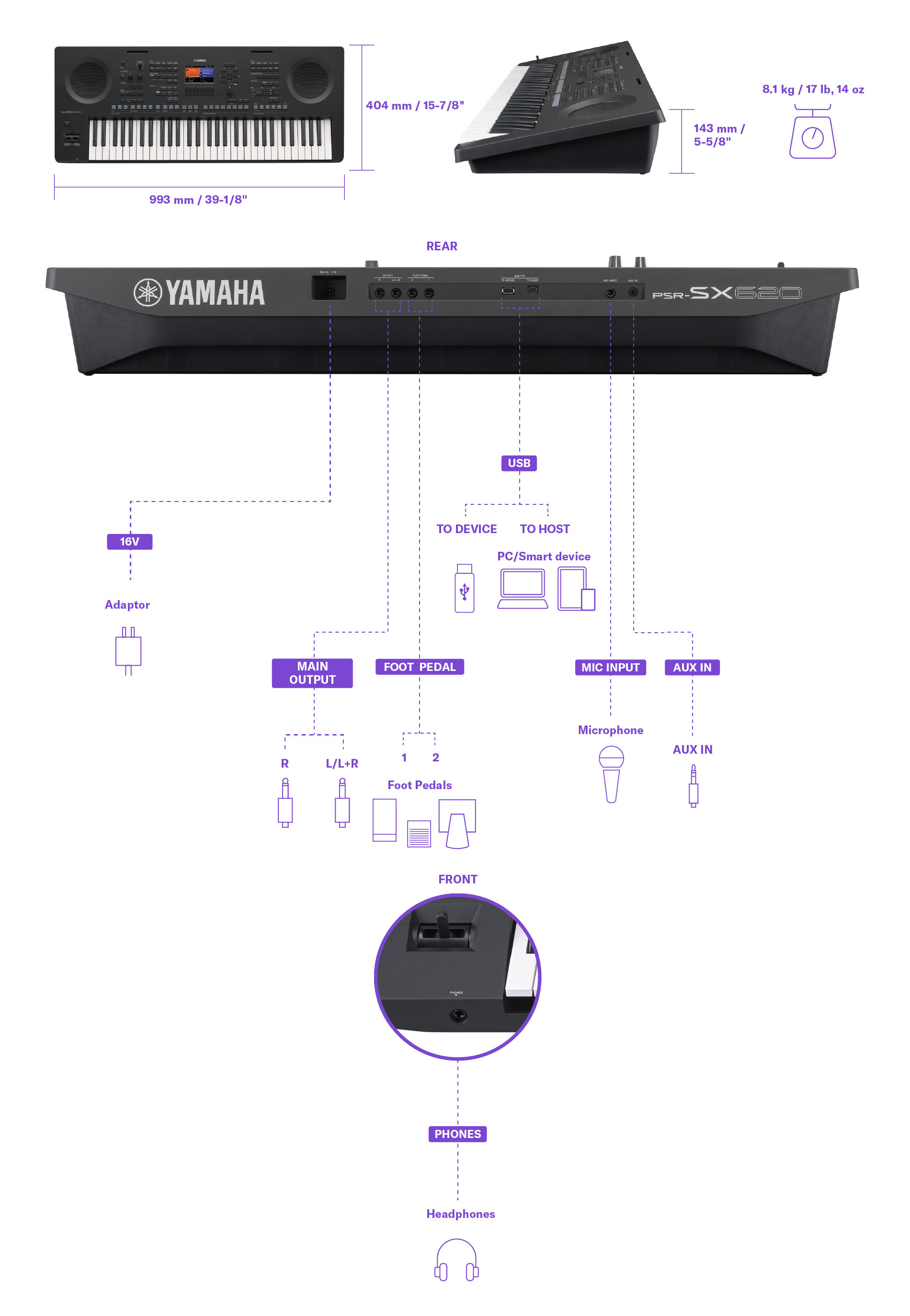 yamaha-psr-sx620_6a9004cfa8f49.png